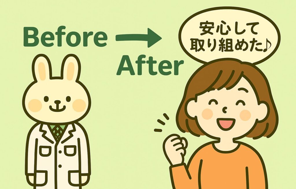 「Before → After」の文字の下に、白衣姿のみどりんが左に立ち、右にはスッキリした表情のすずちゃんが拳を軽く握って笑顔で「安心して取り組めた♪」と話している吹き出しがある。背景は淡い緑色。